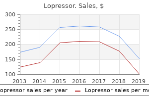 discount 100 mg lopressor