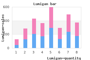 order 3ml lumigan free shipping