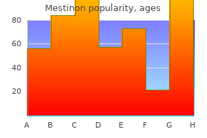 cheap 60mg mestinon with amex