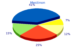 purchase 60 mg mestinon fast delivery