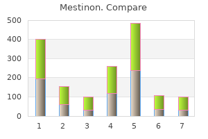 buy mestinon 60 mg free shipping