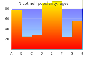 purchase cheap nicotinell on line