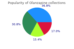 cheap 2.5mg olanzapine otc