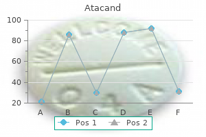 buy atacand online pills