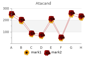 cheap atacand online mastercard