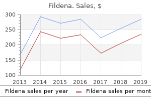 generic 25 mg fildena fast delivery