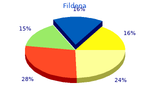 generic 100mg fildena overnight delivery