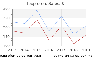 order ibuprofen 600 mg visa