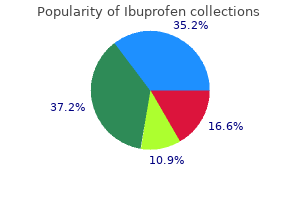 buy 400mg ibuprofen fast delivery