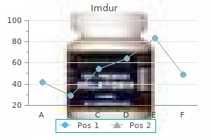 cheap imdur 20mg mastercard