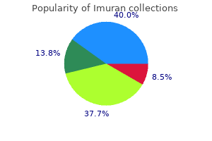 order 50mg imuran free shipping