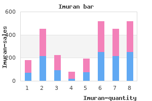 discount 50 mg imuran amex