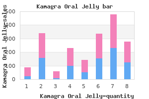 cheap 100 mg kamagra oral jelly with amex