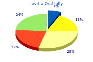 order 20mg levitra oral jelly amex