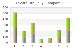 cheap 20 mg levitra oral jelly with amex