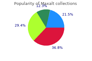 order maxalt with paypal