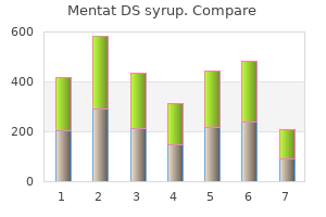 cheap mentat ds syrup 100 ml