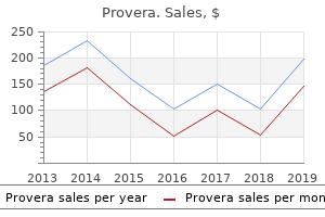 generic 5 mg provera with amex