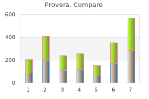 provera 5mg low cost