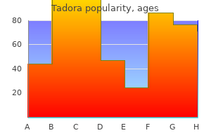 order tadora 20 mg otc