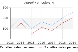 purchase zanaflex 4 mg mastercard