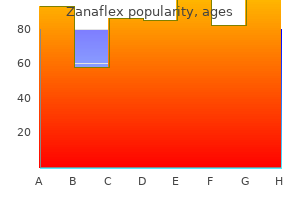 generic zanaflex 4mg line