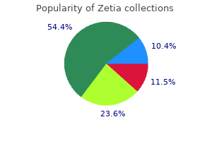 generic zetia 10 mg