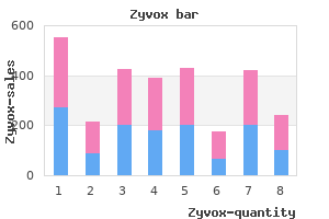 order zyvox 600 mg