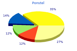 500 mg ponstel with visa