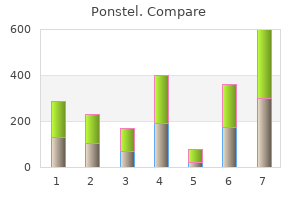 generic 250mg ponstel overnight delivery