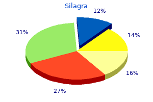 purchase silagra 50 mg