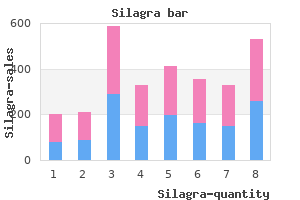 discount 100mg silagra otc