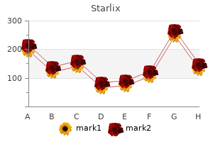 discount 120 mg starlix