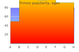 buy genuine trimox online