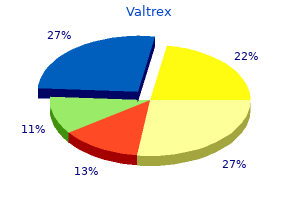 buy cheap valtrex on line