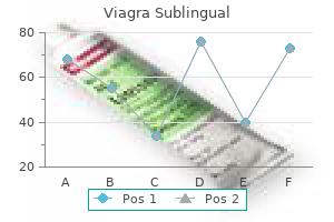 purchase viagra sublingual 100 mg visa