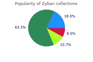 buy zyban on line