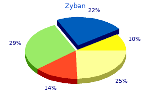 order zyban from india