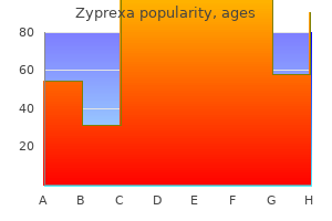 5mg zyprexa fast delivery