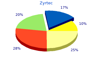 generic zyrtec 10 mg without a prescription