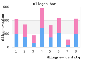 discount allegra 120mg overnight delivery