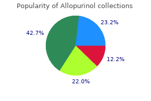 order 300mg allopurinol with amex