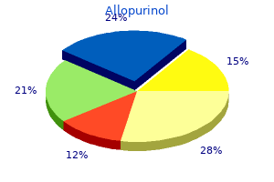 buy allopurinol 300mg