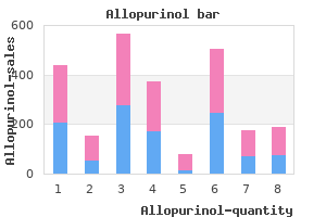 trusted allopurinol 300 mg