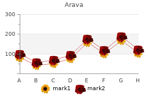 purchase arava 10mg line