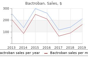 order bactroban 5gm