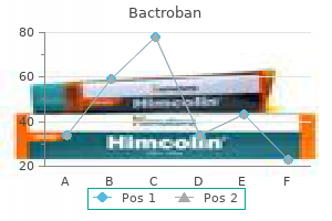 cheap bactroban 5 gm amex