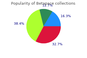 discount 40 mg betapace overnight delivery