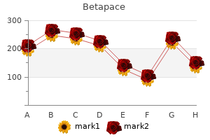 purchase discount betapace on line