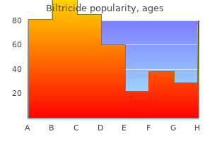 purchase biltricide in india